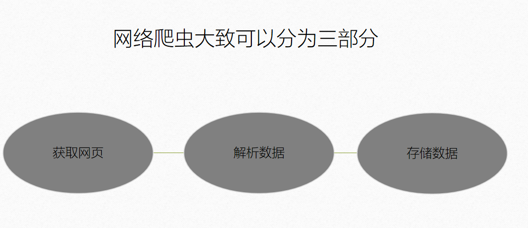 image-20210531130615264