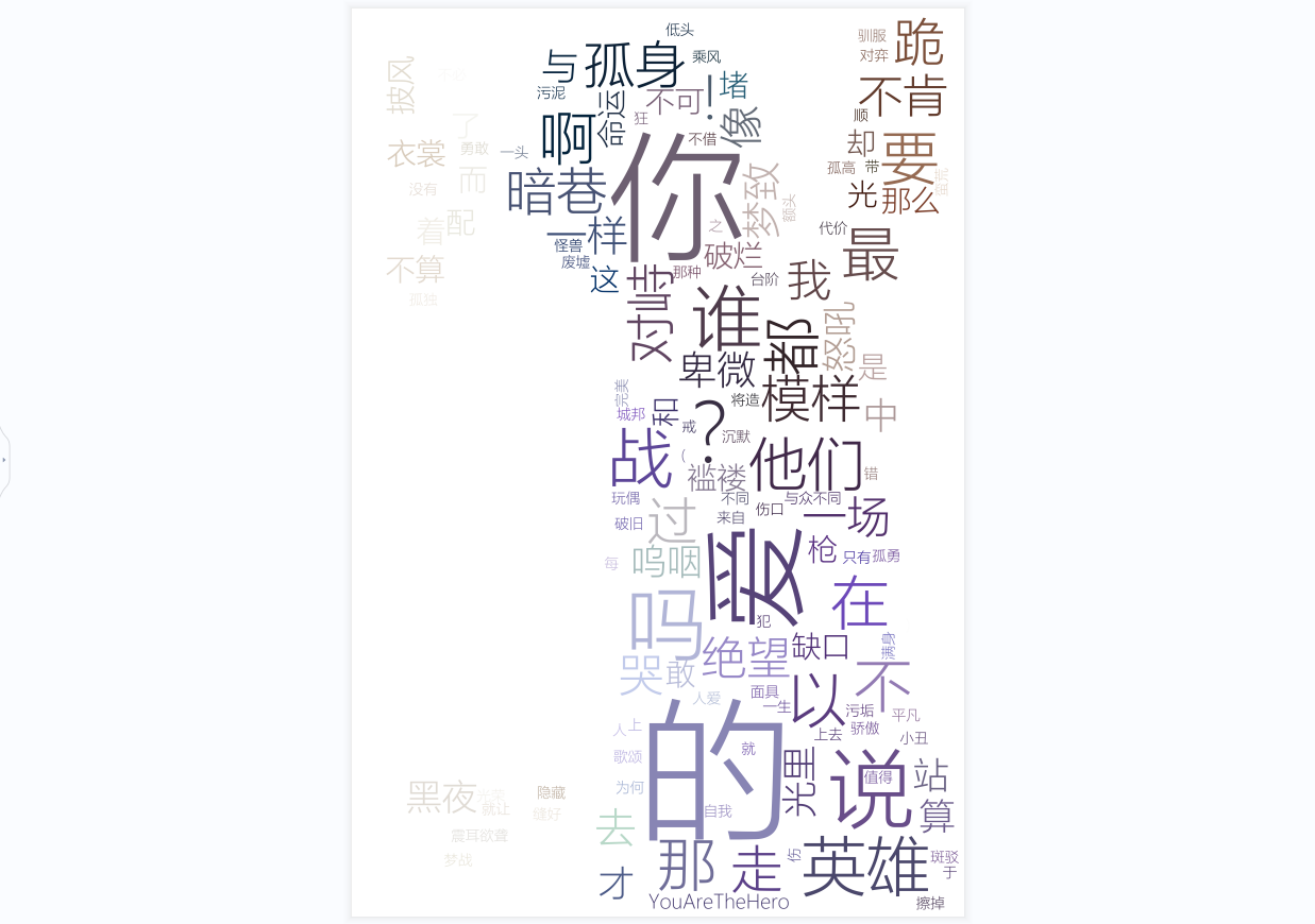 image-20220410142042202