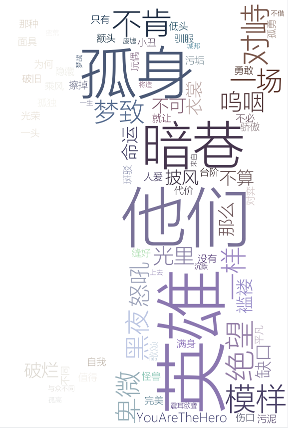 image-20220410154643264